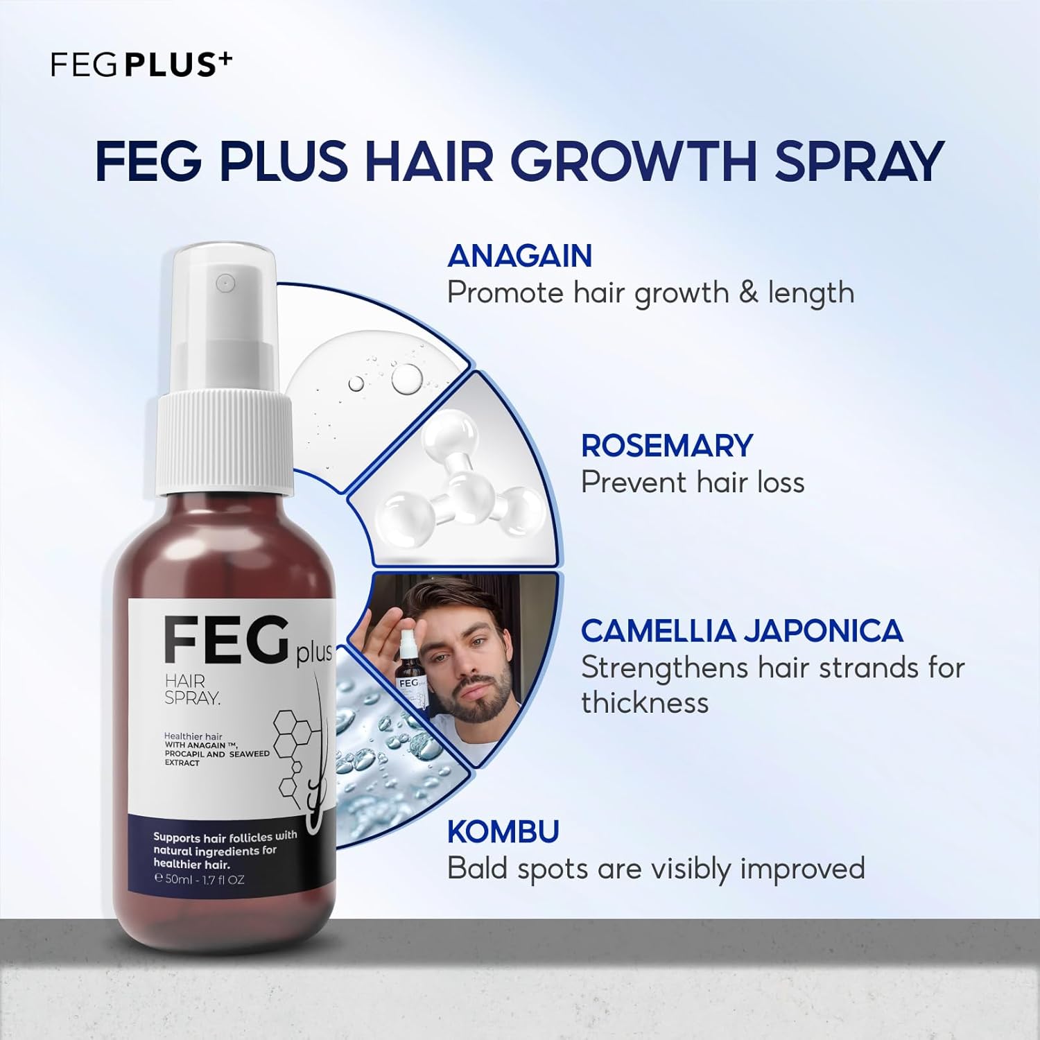FEG Plus Organic Hair Growth Treatment Oil